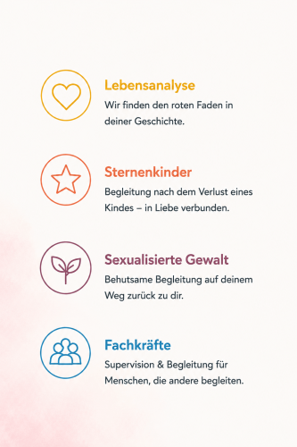 die 4 Themen im Überblick